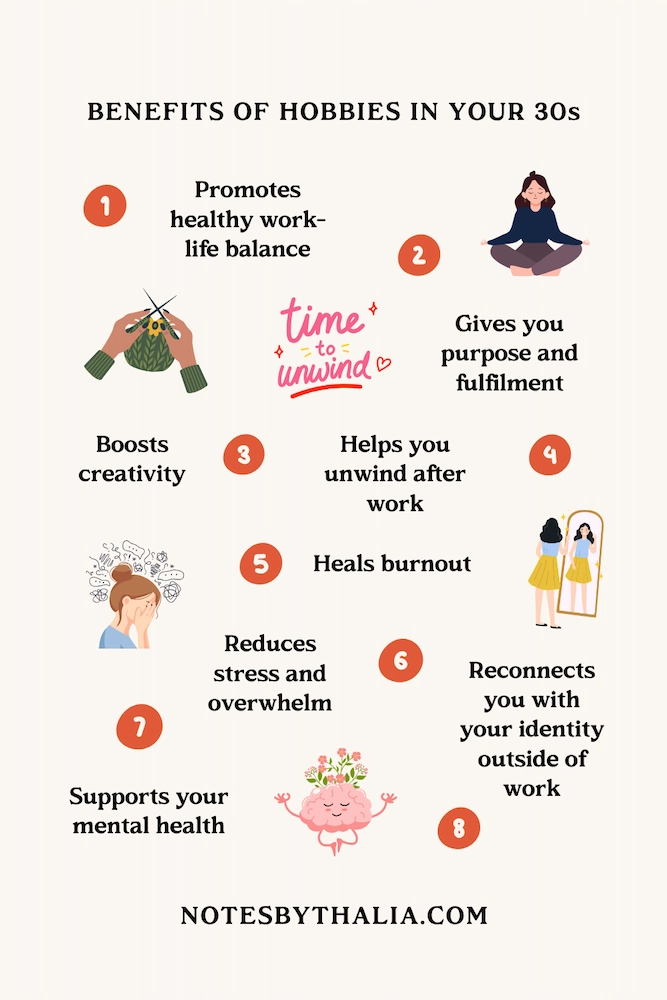 Benefits of having hobbies in your thirties including promotes a healthy work-life balance, provides a sense of accomplishment and purpose, unwind from the demands of everyday life, stimulates creativity and skill development, boosts overall mental health, prevents burnout, reduces stress and overwhelm, contributes to your sense of identity. Black italic text on an off-white background with coloured shapes and hand drawn icons 