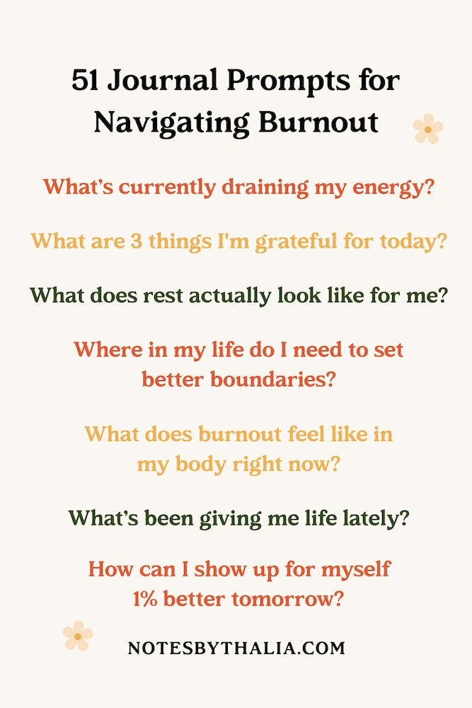 Infographic titled ‘51 Journal Prompts for Navigating Burnout’ with a soft beige background and minimal floral icons. The image displays seven example prompts in various calming colours: 1) What’s currently draining my energy? 2) What are 3 things I'm grateful for today? 3) What does rest actually look like for me? 4) Where in my life do I need to set better boundaries? 5) What does burnout feel like in my body right now? 6) What’s been giving me life lately? 7) How can I show up for myself 1% better tomorrow?