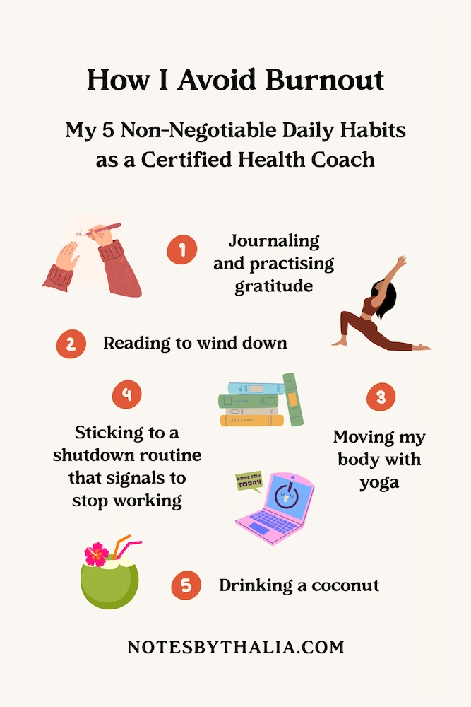 Infographic titled “How I Avoid Burnout – My 5 Non-Negotiable Daily Habits as a Certified Health Coach” with a soft, hand-drawn aesthetic. Includes five illustrated tips: 1) Journaling and practising gratitude, 2) Reading, 3) Moving my body with yoga, 4) Sticking to a shutdown routine, and 5) Drinking a coconut. Warm, feminine colour palette with playful icons and clean, minimalist layout.