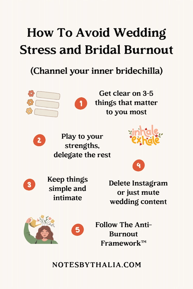 Infographic titled “How to Avoid Wedding Stress and Bridal Burnout (Channel Your Inner Bridechilla)” featuring five tips: get clear on the 3–5 things that matter most to you, play to your strengths and delegate the rest, keep things simple and intimate, delete Instagram or mute wedding content, and follow the Anti-Burnout Framework™. Designed with a cream background, bold black text, coral numbered circles and playful floral illustrations.