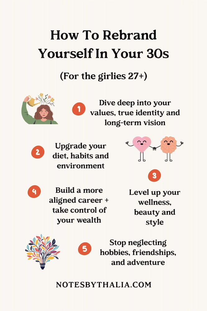 Infographic titled “How To Rebrand Yourself In Your 30s (For the girlies 27+)” from Notes by Thalia. It lists five key areas for a personal rebrand: 1) Dive deep into your values, true identity, and long-term vision, illustrated with a woman watering flowers growing from her head. 2) Upgrade your diet, habits, and environment. 3) Level up your wellness, beauty, and style, shown with a heart and brain holding hands. 4) Build a more aligned career and take control of your wealth. 5) Stop neglecting hobbies, friendships, and adventure, represented by a colourful plant. The design has a soft cream background with playful icons and bold black text.