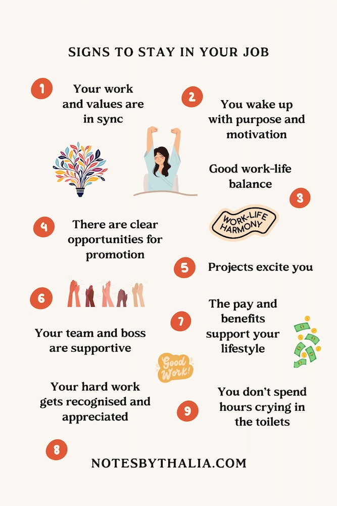 Colourful infographic showing 8 signs it's safe to stay in your job. Signs include "your hard work gets recognised (and appreciated), you wake up with purpose and motivation, you have a supportive team and boss, the pay and benefits support your lifestyle, there are clear opportunities for promotion, you're learning and growing in your role, you don't spend hours crying in the toilets, you have a good work-life balance." Simple illustrations with black text