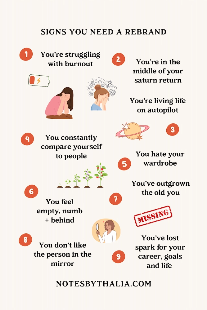 Infographic titled “Signs You Need a Life Rebrand” from Notes by Thalia. It lists nine signs with matching icons: 1) You’re struggling with burnout (battery icon). 2) You’re in the middle of your Saturn return or living life on autopilot (woman overwhelmed with thoughts, planet illustration). 3) You hate your wardrobe or feel you’ve outgrown the old you. 4) You constantly compare yourself to people (growing plants icon). 5) You feel empty, numb, and behind. 6) You don’t like the person in the mirror (woman holding mirror). 7) You’ve lost spark for your career, goals, and life (missing sign). The design features a soft cream background with orange number icons and simple, friendly illustrations.