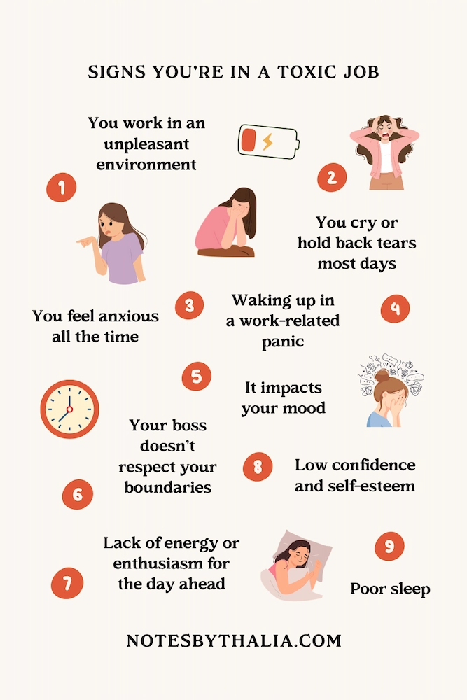 Infographic titled "Signs You're In A Toxic Job" showing 9 signs: 1. You work in an unpleasant environment, 2. You cry or hold back tears most days, 3. You feel anxious all the time, 4. Waking up in a work-related panic, 5. It impacts your mood, 6. Your boss doesn't respect your boundaries, 7. Lack of energy or enthusiasm for the day ahead, 8. Low confidence and self-esteem, 9. Poor sleep. Cream background with cartoon illustrations of women looking stressed, a low battery, a clock, and someone sleeping. Notes by Thalia branding at the bottom.