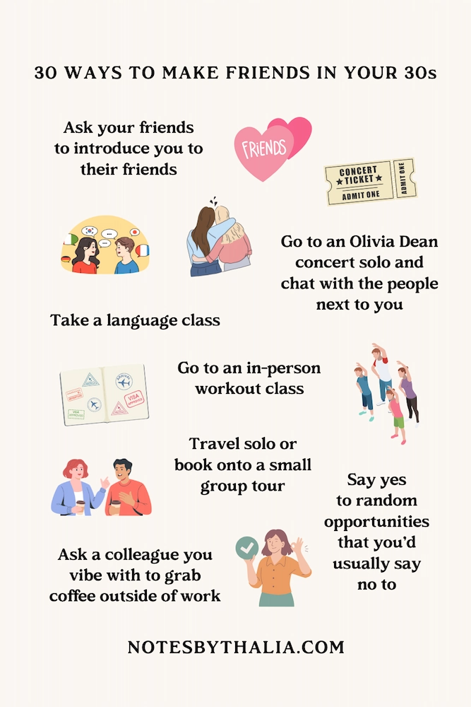 Infographic titled ‘30 Ways to Make Friends in Your 30s’ featuring illustrated ideas such as: ask your friends to introduce you to their friends, go to an Olivia Dean concert solo and chat with the people next to you, take a language class, go to an in-person workout class, travel solo or book onto a small group tour, say yes to random opportunities you’d usually say no to, and ask a colleague you vibe with to grab coffee outside of work. Includes small illustrations of friends, concert tickets, people chatting, and travel icons