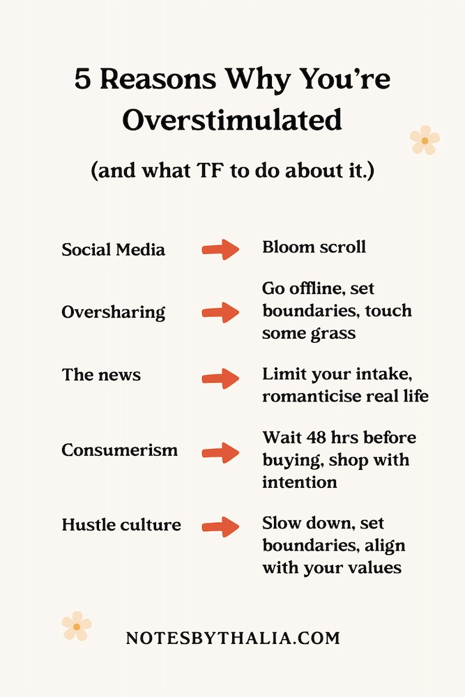 A Pinterest-style infographic with a cream background titled "5 Reasons Why You're Overstimulated (and what TF to do about it)" showing five overstimulation triggers and their solutions. Social media → Bloom scroll. Oversharing → Go offline, set boundaries, touch some grass. The news → Limit your intake, romanticise real life. Consumerism → Wait 48 hrs before buying, shop with intention. Hustle culture → Slow down, set boundaries, align with your values. Illustrated with coral arrows and flower graphics. 